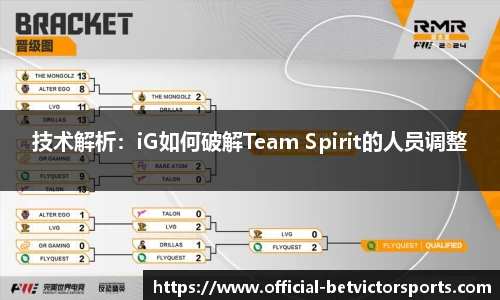 技术解析：iG如何破解Team Spirit的人员调整